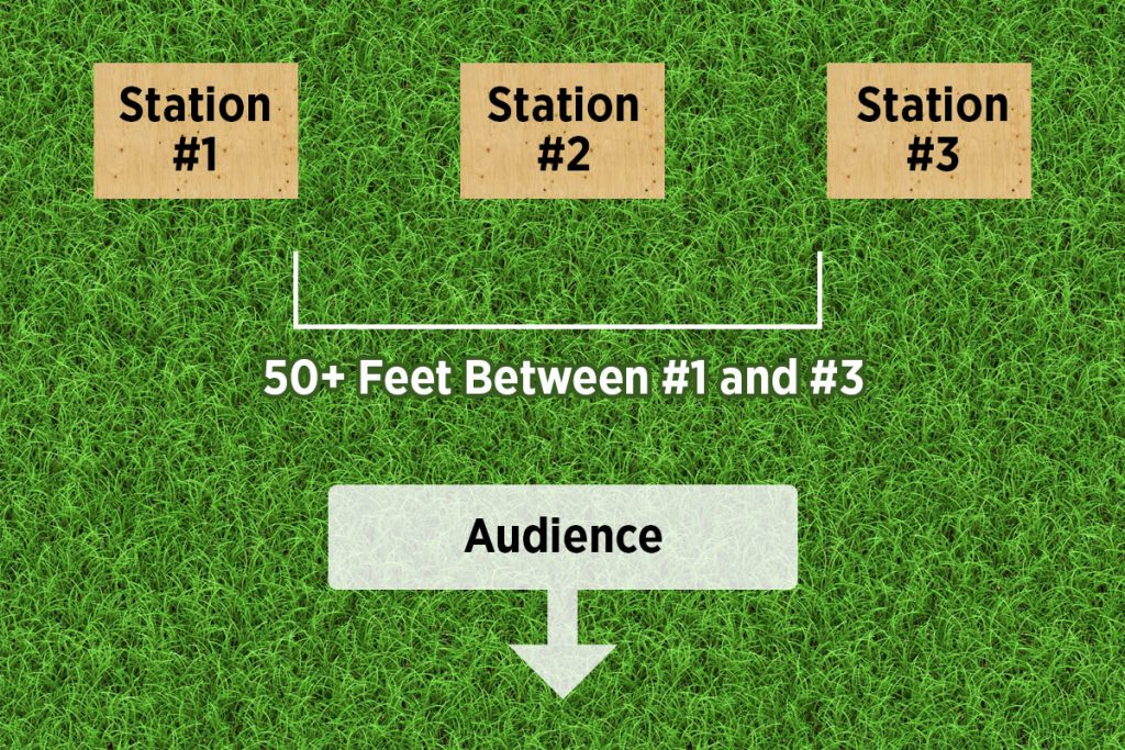 Firing Station Setup