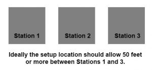 Firing Station Setup
