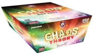 Chaos Theory