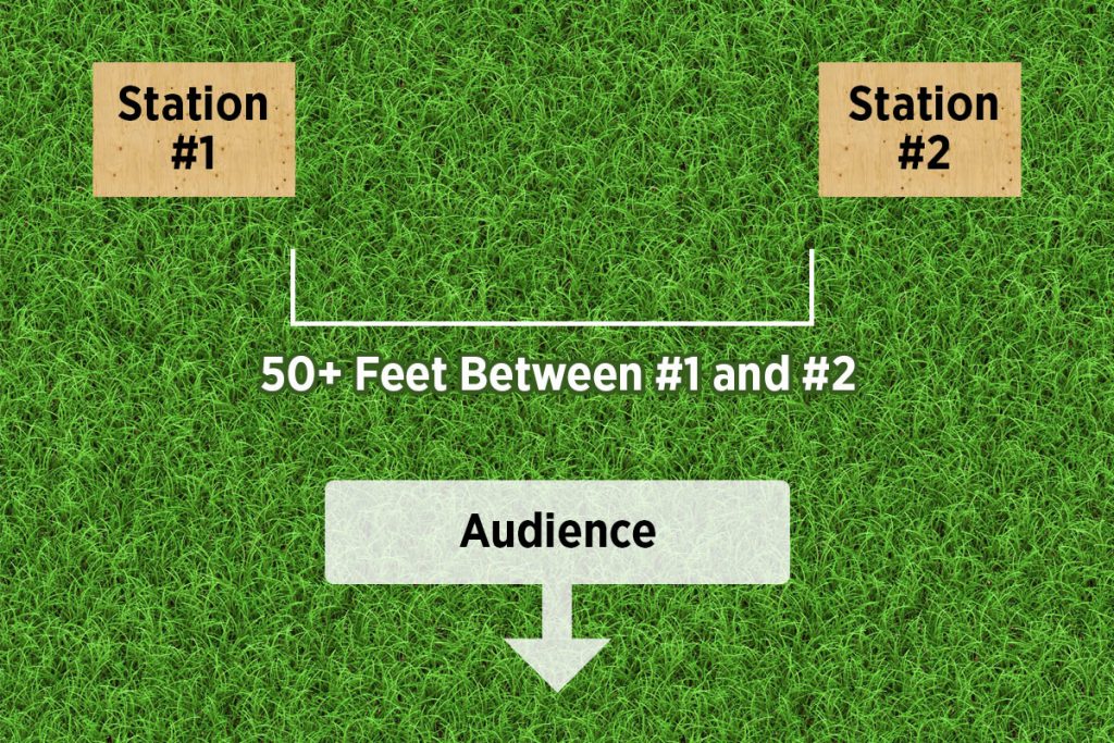 Memorial Day Fireworks Show Layout